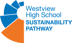 Westview High School Sustainability Pathway Logo